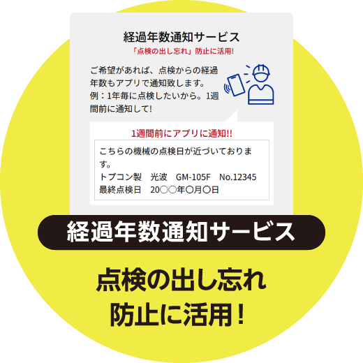 経過年数通知サービス 点検の出し忘れ防止に活用！