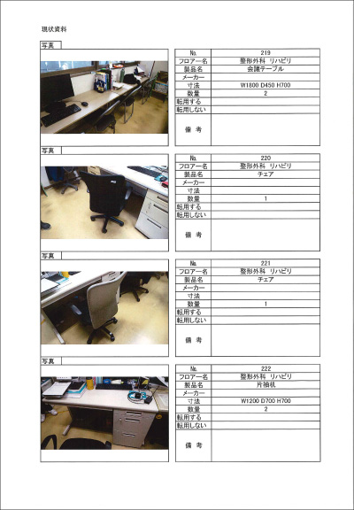 現状調査2