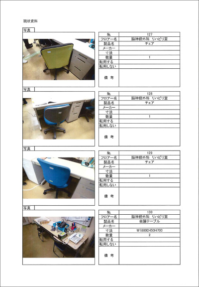 現状調査3