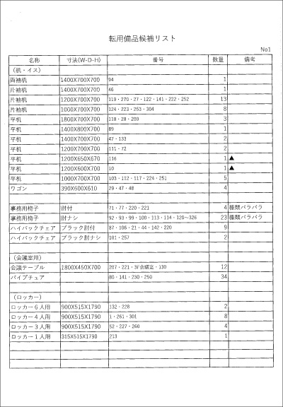 転用備品リスト3