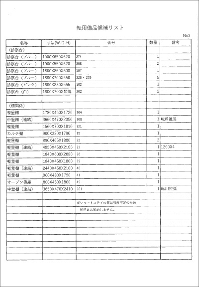 転用備品リスト4