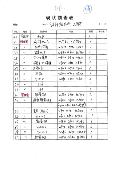転用備品リスト1