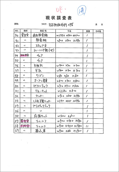 転用備品リスト2