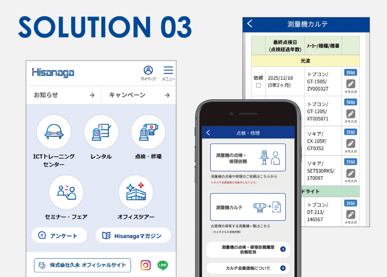測量機カルテシステム